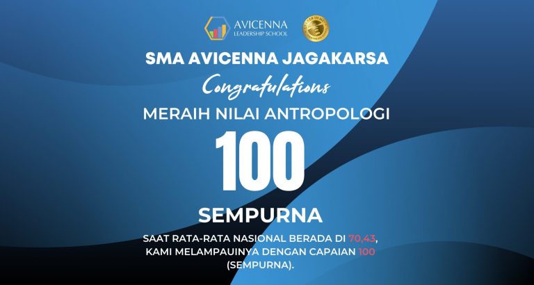 Sekolah SMA dengan TKA Antropologi Tertinggi