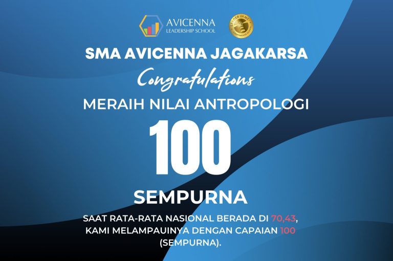 Sekolah SMA dengan TKA Antropologi Tertinggi