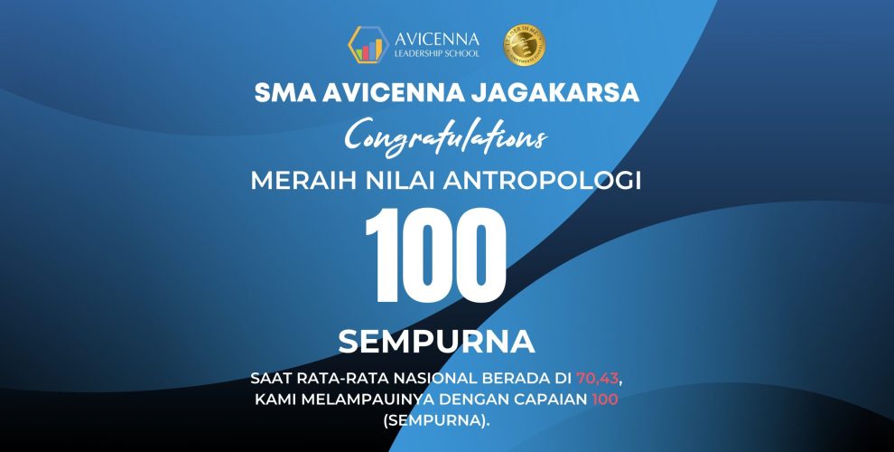 Sekolah SMA dengan TKA Antropologi Tertinggi