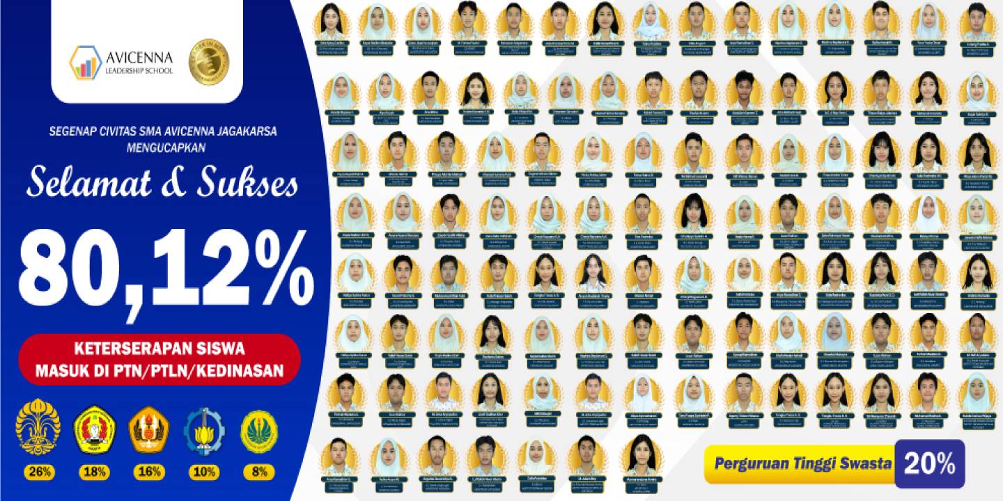 Spanduk PTN Avicenna Jagakarsa